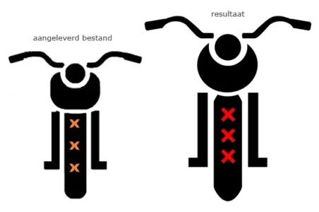 RijschoolMotorOnly-GROOT