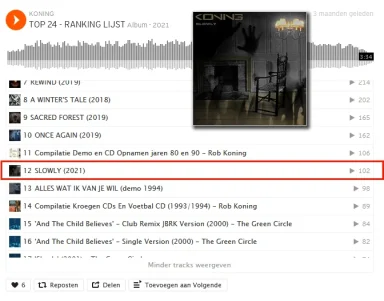 SOUNDCLOUD Top 24 Rankinglijst